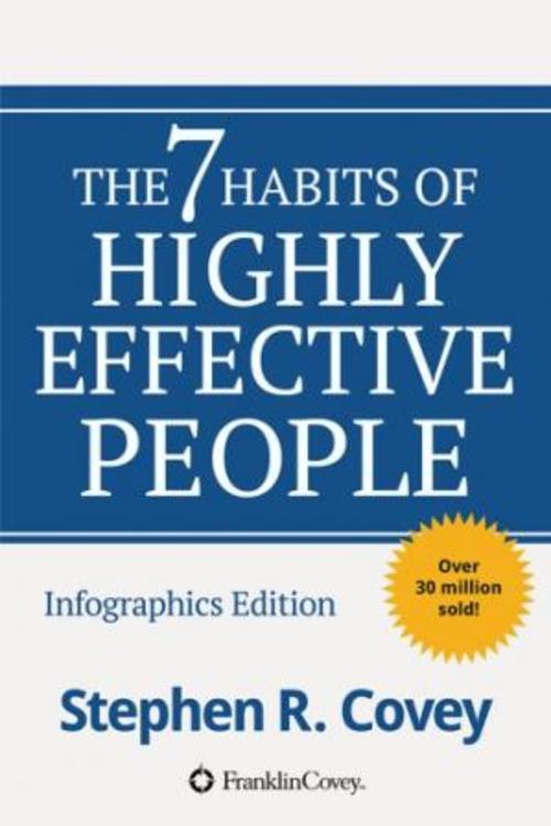 Product picture The 7 Habits of Highly Effective People: Powerful Lessons